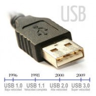 Кабели USB  (9)